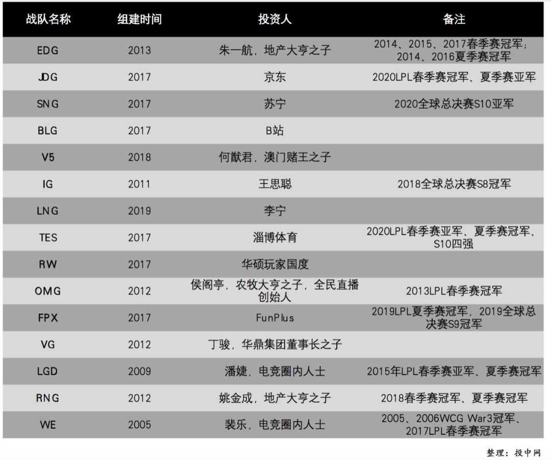 电商和电竞_电商电竞电玩_电商电竞图框